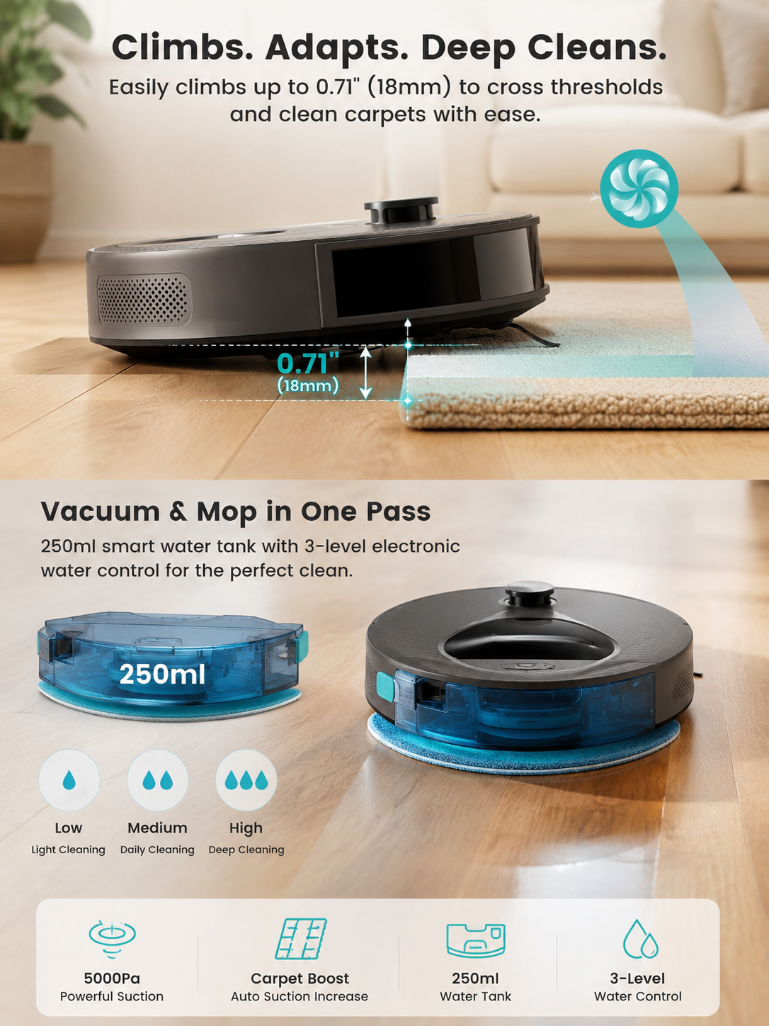Smart Robot Vacuum and Mop with Advanced Home Navigation