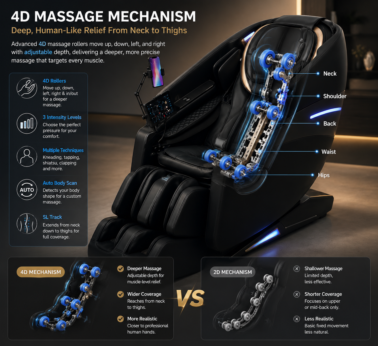 4D Smart Massage Chair with Zero Gravity Comfort